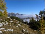 Planina Blato - Vrtec